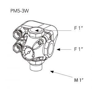 PM5-3W nyomáskapcsoló