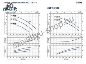 Pedrollo 2CP 40/180B