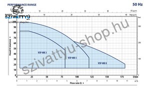 Pedrollo VSPm-MK 5/5