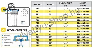 Aqua FP3 5-3/4 coll szűrőház