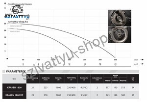 Ibo Kraken 1800T