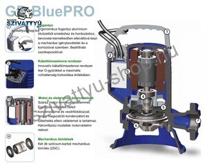 Zenit GR Blue PRO 150/2/G40H A1CM5 G