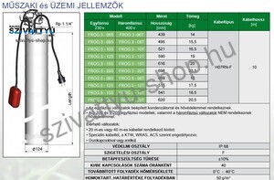 PM Technology Frog 3-06-10MK