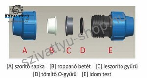 KPE könyök BM 25X3/4 coll