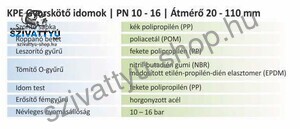 KPE könyök BM 32X1 coll