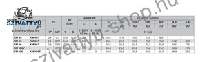 Foras KM 106V/1