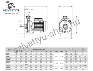 Foras KM 106V/1