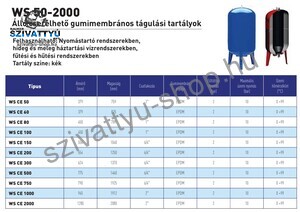 Aquafill WS CE 100 álló hidrofor tartály