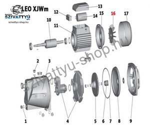 Leo XJWm 60/41 ventillátor lapát (16)