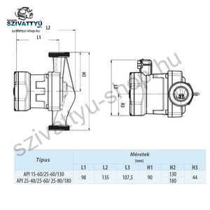 IPRO API 15-60-130